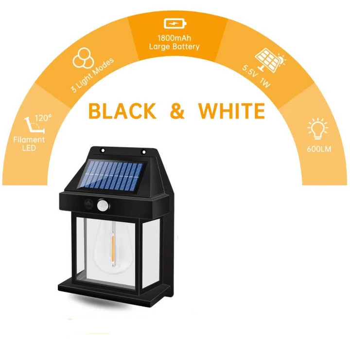 2-Piece Modern Motion Sensor Outdoor Solar Wall Lamp Set