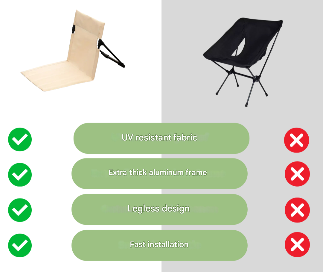 Foldable Outdoor Chair | Lightweight Back Support | Beach & Picnic