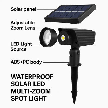 Dual-Beam Landscape Spotlight Outdoor Garden Accent Light