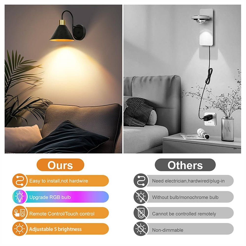 Battery Wall Sconces │ Remote RGB Color Changing │ Bedroom & Living 2Pc
