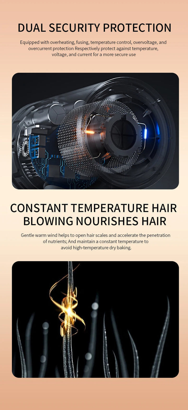 High-Speed Ionic Hair Dryer