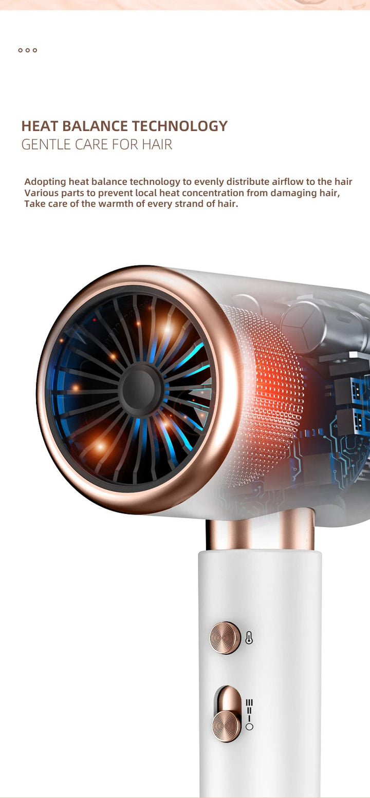 High-Speed Ionic Hair Dryer