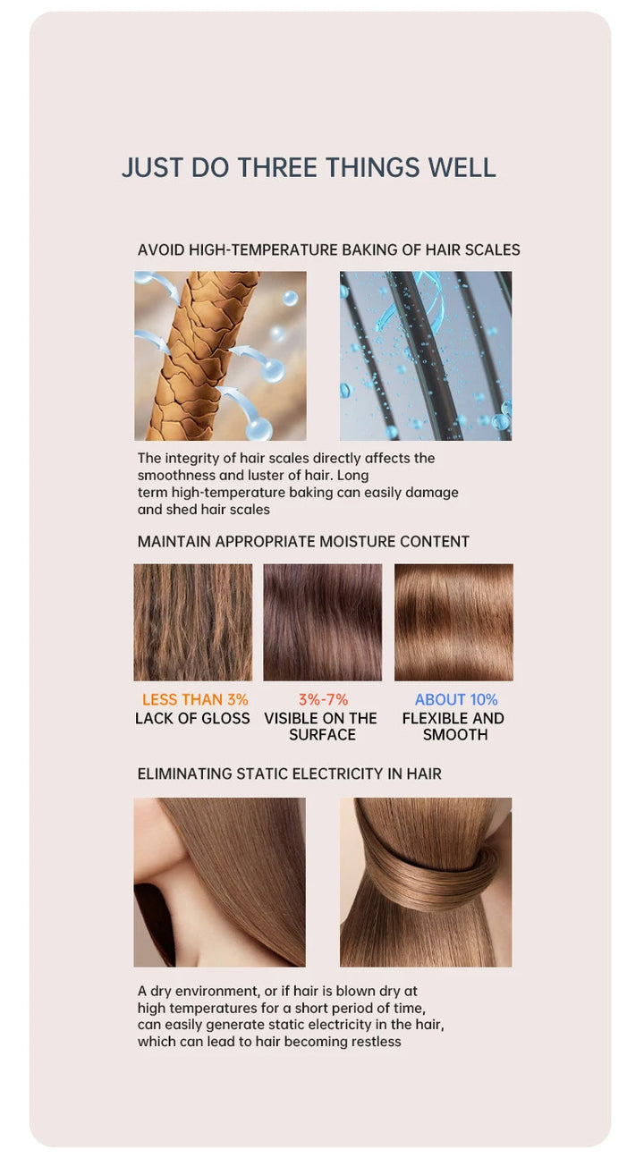 High-Speed Ionic Hair Dryer