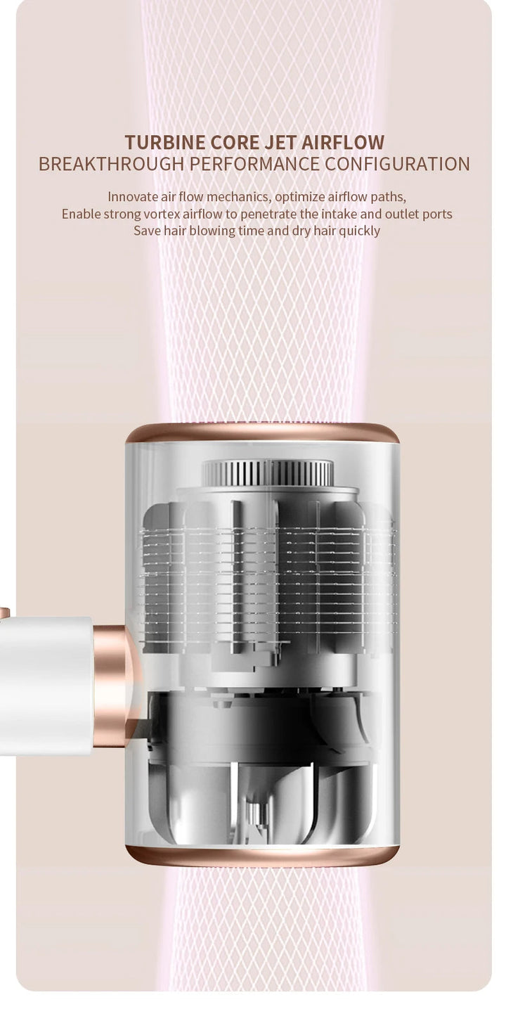 High-Speed Ionic Hair Dryer