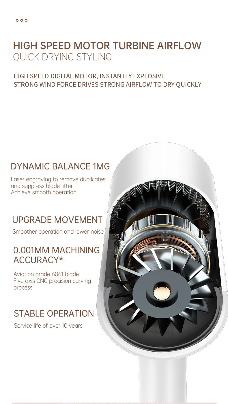 High-Speed Ionic Hair Dryer