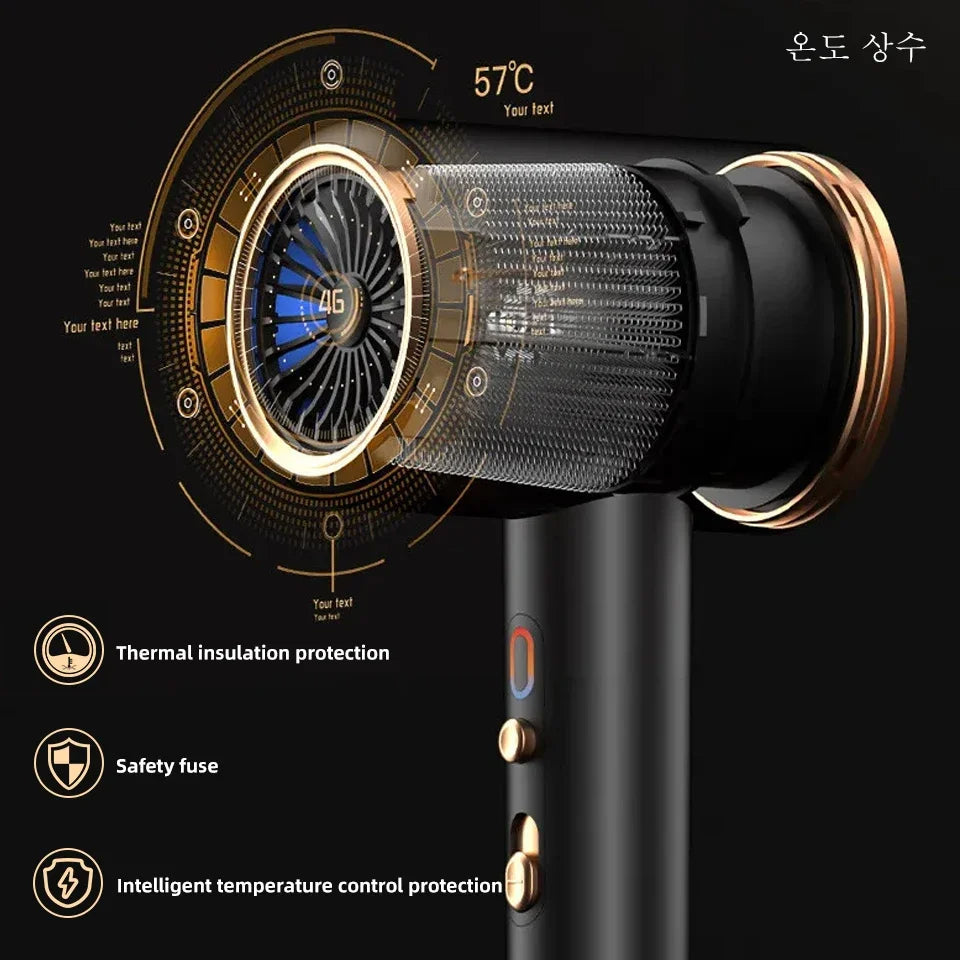 High-Speed Ionic Hair Dryer