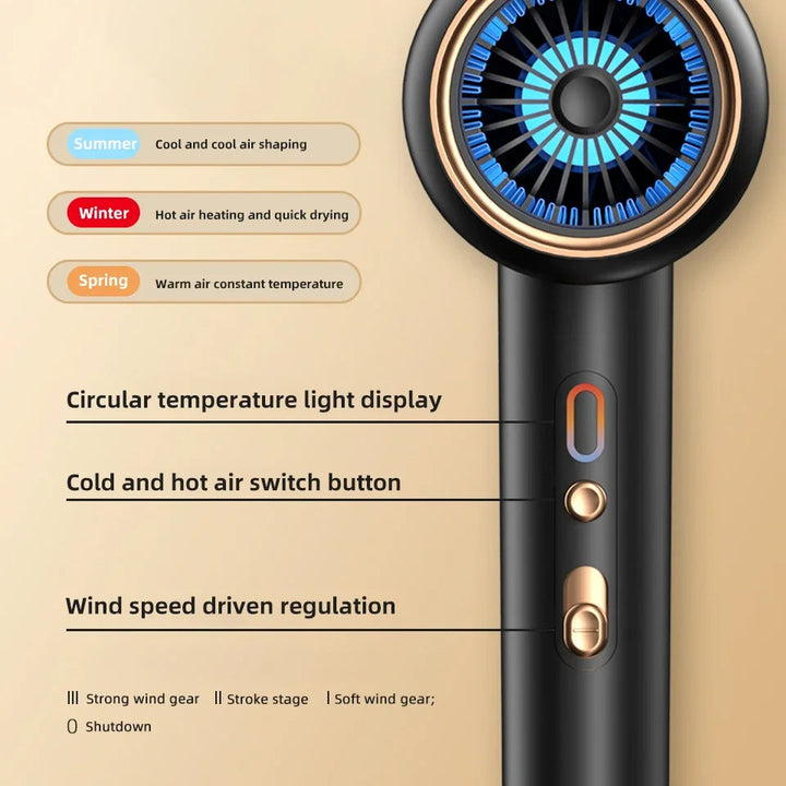 High-Speed Ionic Hair Dryer