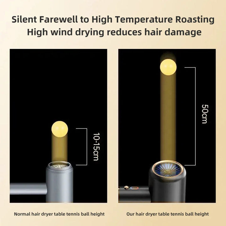 High-Speed Ionic Hair Dryer