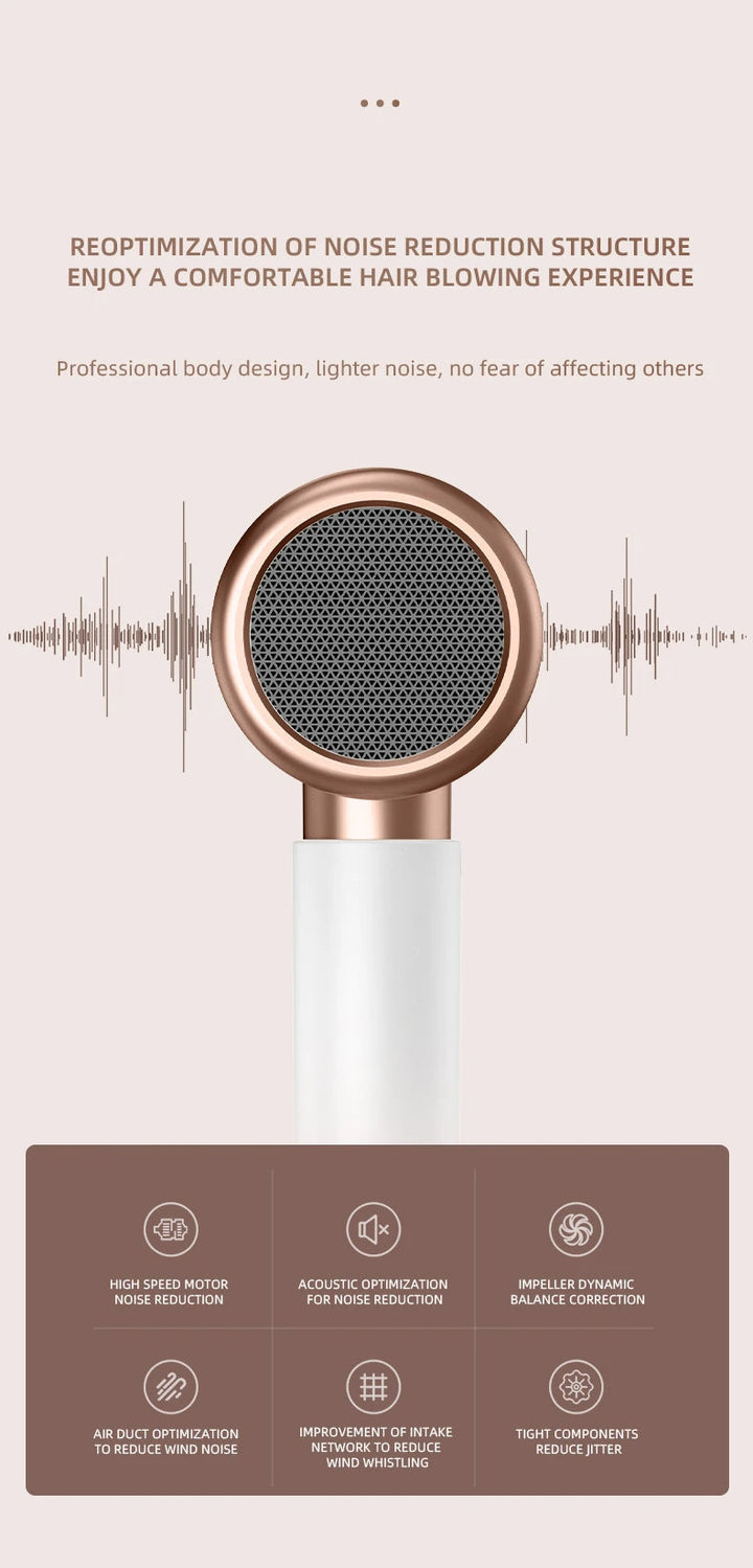 High-Speed Ionic Hair Dryer