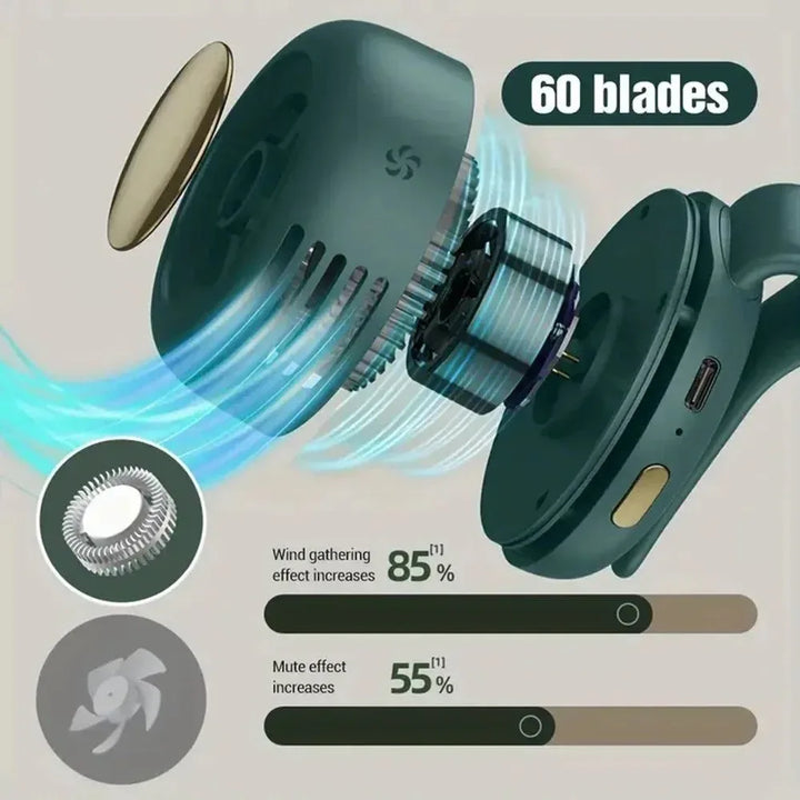 Portable Waist Fan | Hands-Free Cooling & 5H Battery | Outdoor & Travel