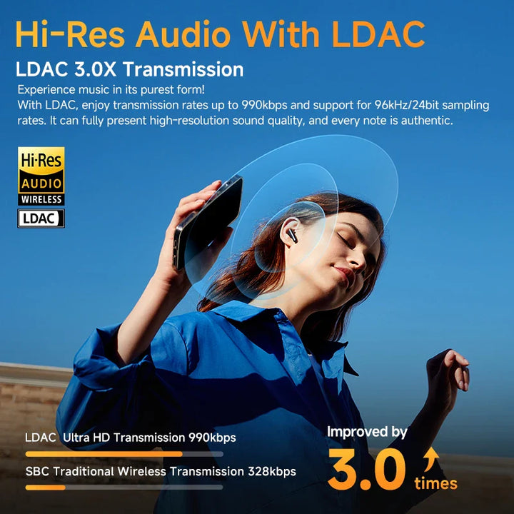 Hi-Res Adaptive ANC Earbuds
